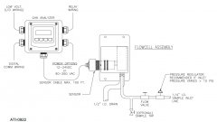 ATi Q46H/64 溶解臭氧監(jiān)測儀如何連接